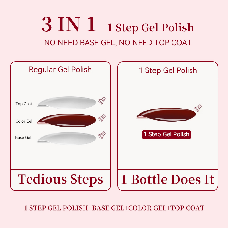 UR SUGAR 15ml Red 1-step Gel P - Nail Art One Stroke review and price